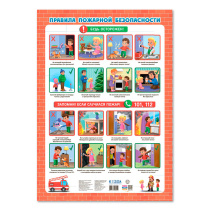 Плакат дидактический. Правила пожарной безопасности. А2