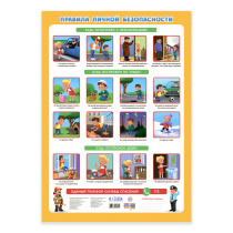 Плакат дидактический. Правила личной безопасности. А2